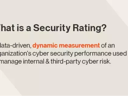 What is a Security Rating? 